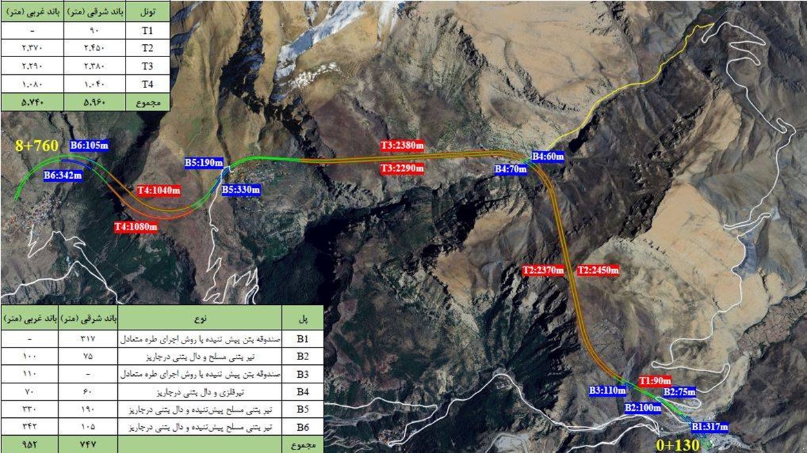 شرکت ملی ساختمان برنده  مناقصه قرارداد عملیات اجرایی قطعه اول (A1) منطقه 3 آزادراه تهران شمال 